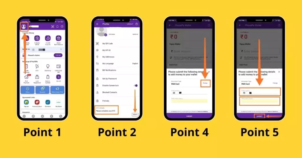 This image contains screenshots which explain points of heading PhonePe KYC kaise kare