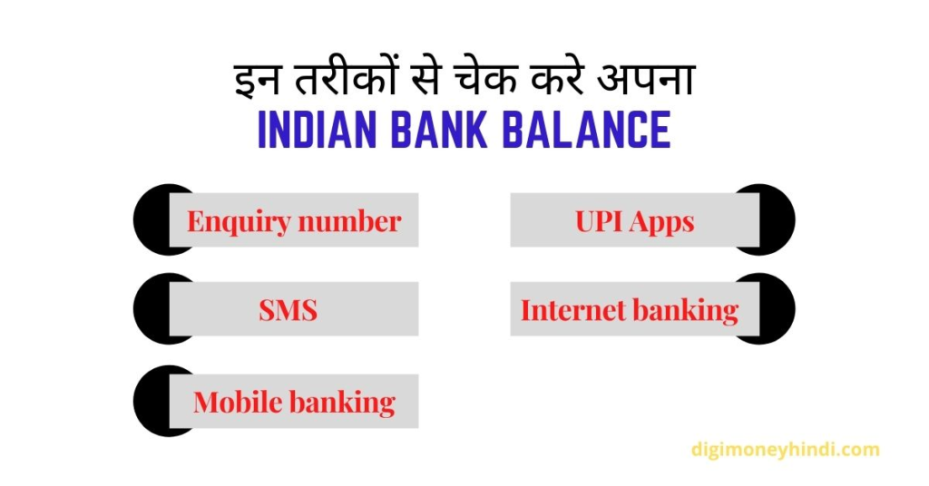 This is a featured image which describes that this article is on Indian bank balance check कैसे करे?